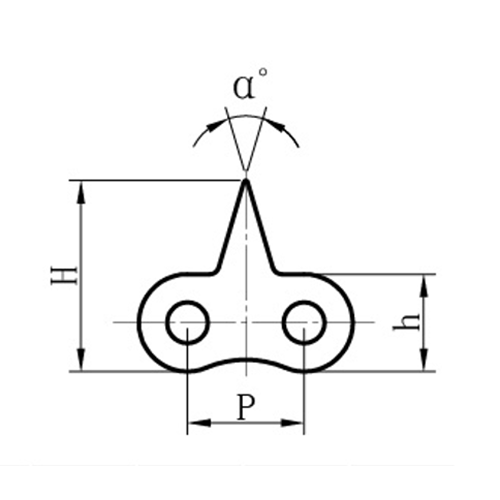 سلاسل علوية حادة